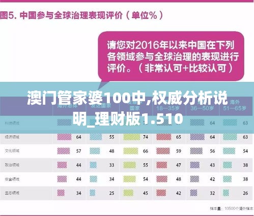 澳门管家婆100%精准图片详解释义、解释落实